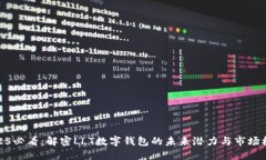 2025必看：解密LLT数字钱包的未来潜力与市场机遇