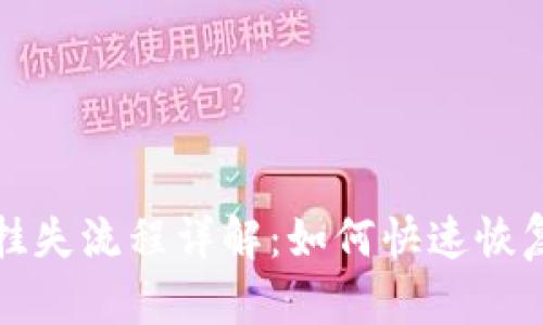 数字钱包挂失流程详解:如何快速恢复你的账户