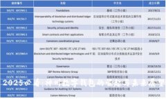 2025必看：神州数字钱包的崛起与未来展望