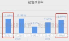 2010年加密货币钱包排名：现在选择最适合你的钱