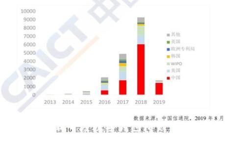 2025必看：立即下载百度数字钱包小程序，享受便捷支付体验！