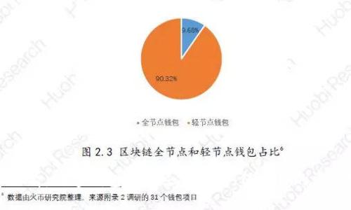 2025必看：数字钱包诈骗立案指南，保护你的资金安全！