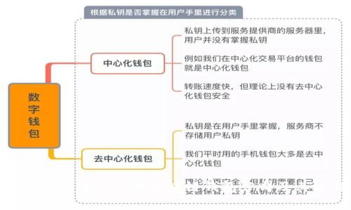 2023年必看:深入了解区块链钱包公司及其运作机制