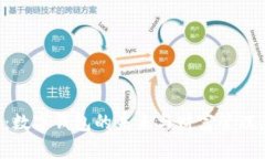2025必看：数字钱包的未来与财富管理，立即了解