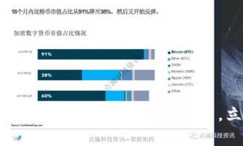 优质 2025必看:最主流的区块链钱包推荐,立即抓住投资机会!