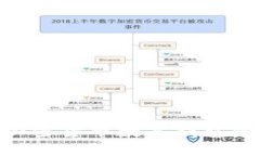 2025必看：央行加密货币数字钱包的未来趋势与影