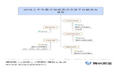 2025必看:央行加密货币数字钱包的未来趋势与影响