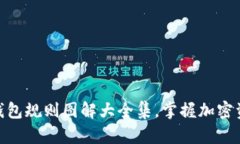 2025必看：加密钱包规则图解大全集，掌握加密资