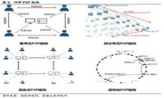 2025必看：全球加密货币钱包上市时间表，掌握投