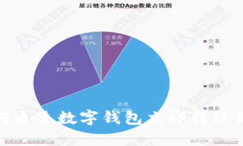 2025必看：如何通过数字钱包立即转账到交通银行账户