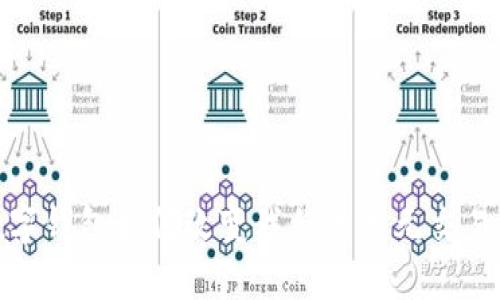2025年必看：数字钱包如何改变我们的美元交易方式？立即了解！
