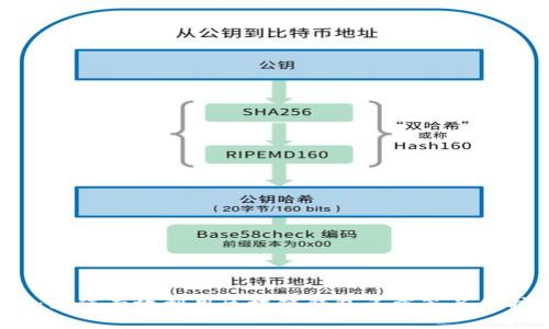 2025必看：如何有效利用区块链钱包多重签名保护你的资产