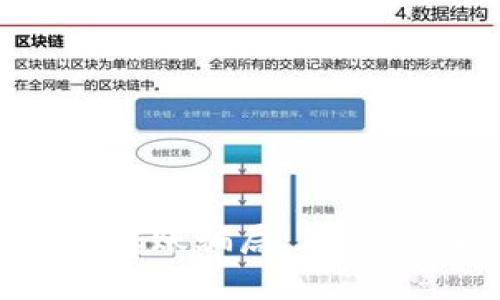 揭秘区块链钱包转账骗局：2025必看的防骗指南