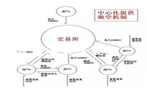CFP数字钱包是一种基于区块链技术的数字资产存储解决方案。CFP代表“Crypto Financial Platform”，这意味着它不仅仅是一种钱包，它还可以作为一个综合的金融平台，使用户能够方便地管理和交换各种数字资产，如比特币、以太坊等。

### CFP数字钱包：2025必看 的数字资产管理工具！