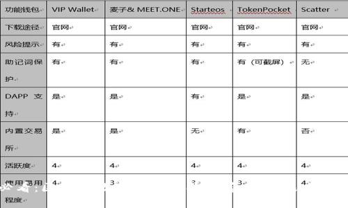2025必看：区块链数字钱包龙头推荐，掌握未来金融趋势！