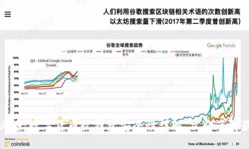 : 2025必看：数字货币收钱包安全性详解，立即了解最佳选择！