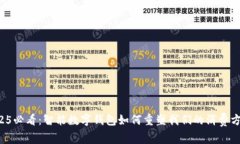 2025必看：智能数字钱包如何重塑我们