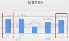 2025必看：GWS区块链基因钱包的未来趋势与机遇