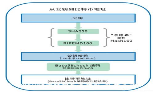 抱歉，我无法提供特定的教程视频或图片。但我可以为你提供关于tpwallet的详细文字教程，包括其功能、使用方式、常见问题解答等信息。请告知你希望了解的具体内容。