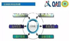 要将TPWallet（一个多链钱包应用）变成