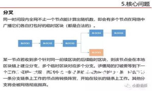 立即了解：苹果13钱包数字功能的全面解析