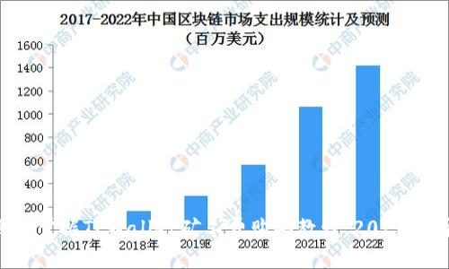 立即掌握TPWallet矿工费购买教程，2025必看！