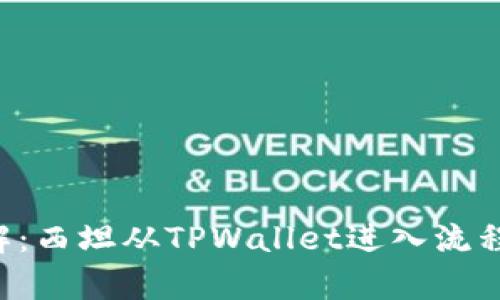 立即了解：西坦从TPWallet进入流程全解析！