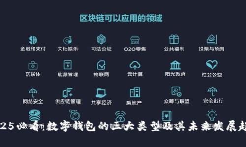 2025必看：数字钱包的三大类型及其未来发展趋势