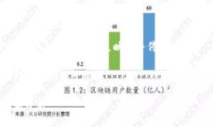 关于数字钱包平台的关闭问题，情况可能因平台
