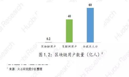 立即学习:数字钱包收款码截图技巧,轻松搞定支付!