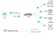 : 2025必看：立即掌握数字钱包建造APP的全新攻略