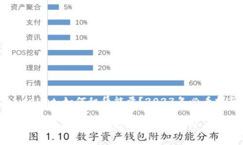 tpwallet：如何租赁能量？2023年必看指南

tpwallet：如何租赁能量？2023年必看指南