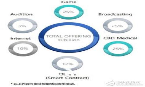 如何在电脑版TPWallet中立即添加BSC地址：2025必看指南