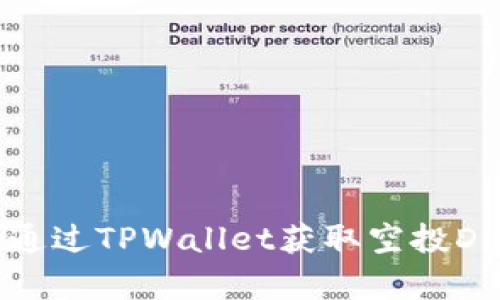 立即领取！如何通过TPWallet获取空投Dog币的详细指南