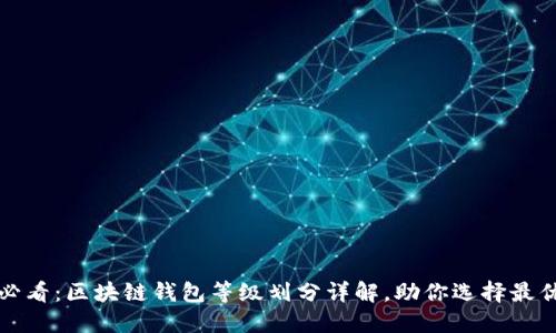2025必看:区块链钱包等级划分详解,助你选择最优钱包!
