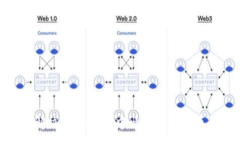 2025必看：如何解决TPWallet中出现不知名币的问题？立即了解！