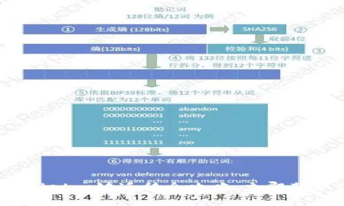 2025必看:tpwallet一键迁移全攻略,立即获取高效迁移技巧!