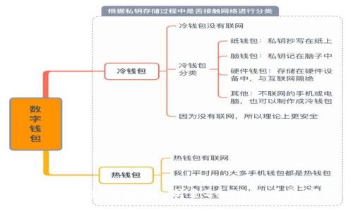 立即领取TPWallet空投福利，探索2025必看数字资产新机遇！