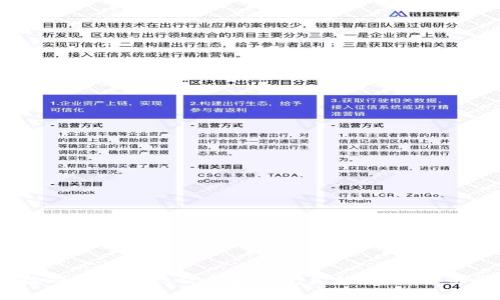 2025必看:数字钱包与微信卡卷的完美结合,让你的消费更智慧!