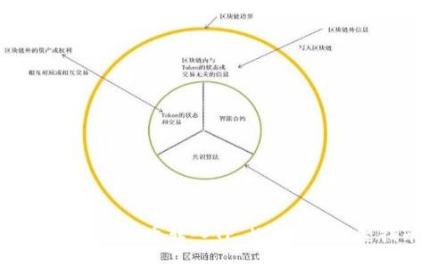 如何立即将币转入TP Wallet：完整指南