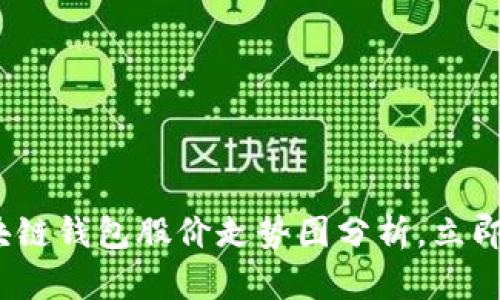 2025必看：区块链钱包股价走势图分析，立即了解投资机会！