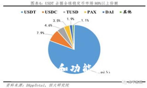 数字钱包在现代社会中变得越来越重要，尤其是在电子商务和数字金融迅速发展的背景下。很多人可能会想知道，数字钱包是否仅限于移动设备，或者是否还可以在电脑版上使用。为了更好地解答这个问题，本文将深入探讨数字钱包的功能、在不同平台上的使用情况，以及电脑版数字钱包的优势和潜在问题。

什么是数字钱包？

数字钱包是一种存储和管理用户支付信息的电子工具，允许用户通过在线交易进行金钱的接收、存储和转账。数字钱包的功能包括信用卡和借记卡信息的存储、支付操作、与银行账户的连接等。随着科技的发展，数字钱包逐渐成为现代支付方式的重要组成部分。

数字钱包的多平台使用情况

虽然很多人习惯使用手机上的数字钱包应用（例如支付宝、微信支付、Apple Pay等），但实际上，许多数字钱包也提供兼容电脑版的服务。这意味着用户可以在个人电脑上访问他们的数字钱包，进行各种交易和管理其财务。

电脑版数字钱包一般通过网页端或者专用客户端进行操作。用户只需要登录其账户，就能够进行转账、支付账单、查看交易记录等操作。这种多平台的使用便利性使得数字钱包能满足更广泛的用户需求，适应不同场合和设备的使用要求。

电脑版数字钱包的优势

电脑版数字钱包有很多独特的优势，首先是屏幕较大。电脑屏幕通常比手机屏幕更大，这使得用户在进行复杂的金融操作时更加便捷，可以更清晰地进行数据输入与查看。

其次，电脑版的数字钱包通常支持更多功能。例如，用户在电脑版上可以更方便地管理投资、查看收入与支出明细、生成财务报表等，特别适合需要进行详细财务分析的用户。

此外，使用电脑版数字钱包时，用户的输入速度通常比手机更快。尤其是在输入大量信息或进行复杂操作时，物理键盘提供了更高的效率和舒适感。

使用电脑版数字钱包的潜在问题

然而，尽管电脑版数字钱包有许多优势，但也存在一些潜在问题。首先是安全性问题。许多人在使用数字钱包时可能会担心个人信息的泄露，特别是在公用电脑或网络环境下。因此，建议用户在这些环境下使用数字钱包时务必小心，尽量选择可信的网络环境，并确保使用安全措施，例如双重身份验证。

另外，用户在使用电脑版数字钱包时，可能会因为屏幕较大而对信息出现过度依赖，有时会忽视安全提示或信息验证。这种情况下，用户可能会更容易受到网络欺诈的影响。

目前市场上有哪些电脑版数字钱包？

当前市场上有许多流行的电脑版数字钱包可供选择，其中一些知名的例子包括PayPal、Venmo和Skrill等。这些数字钱包不仅提供电脑版服务，而且通常都会有移动版应用，以便用户在不同设备之间进行无缝切换。

以PayPal为例，用户可以通过其网页版管理账户、发送和接收款项、申请借记卡等。这种全面的功能使得PayPal成为全球最受欢迎的数字钱包之一。

如何选择合适的电脑版数字钱包？

在选择合适的电脑版数字钱包时，用户需要考虑几点因素。首先是其安全性。用户应确保所选钱包提供强大的安全保障措施，例如加密技术和双重身份验证。

其次是可用性。用户应选择一个操作界面友好且易于使用的数字钱包，这样才能增强使用体验。此外，考虑钱包的功能是否能够满足用户的各种需求，例如国际转账、电子商务支付等。

最后，用户还应关注钱包的费用结构。有些数字钱包可能会收取转账费、货币兑换费等，这可能会增加用户的使用成本。因此，仔细阅读有关费用的政策是非常重要的。

未来数字钱包的发展趋势

随着数字技术的持续进步和在线支付需求的不断增加，数字钱包的未来发展前景广阔。越来越多的公司将致力于提升数字钱包的用户体验，包括更快的交易速度、更低的费用和更高的安全性。此外，随着区块链和加密货币的普及，未来数字钱包可能会集成越来越多新的支付方式，使用户可以选择更灵活的支付选项。

因此，数字钱包不仅仅是电子支付的工具，它们正逐渐演变成个人财务管理的综合解决方案。相应地，用户在选择和使用数字钱包时，也应关注这些趋势，以便找到最合适的工具来管理自己的财务。

总结

综上所述，数字钱包不仅可以在移动设备上使用，电脑版数字钱包的存在使得用户在不同情境下都能方便地进行支付和财务管理。尽管使用电脑版数字钱包也存在一些安全风险，但其带来的便捷性和功能性使其成为越来越多用户的选择。在选择合适的数字钱包时，用户应根据自身需求和安全考虑做出明智的选择。未来，数字钱包的发展趋势也将影响我们与金融世界的互动方式，值得大家持续关注。