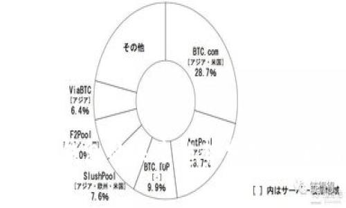 2025必看:区块链钱包的未来趋势分析,立即了解最新动态!