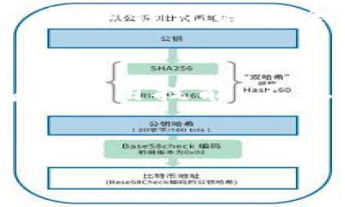 截至我最后获得的信息更新（2023年10月），福建省在推动数字经济和数字支付的过程中，已经开放了数字钱包的相关服务。数字钱包作为一种便捷的支付工具，越来越受到民众和商家的欢迎。福建省的政策也反映了国家对数字支付和金融科技的重视，旨在促进经济发展和提升市民的生活便利。

以下是关于福建数字钱包的一些重要信息和使用指南：

1. 数字钱包的定义与背景
数字钱包（Digital Wallet）是一种电子支付工具，它允许用户通过智能手机或其他电子设备进行支付和转账。用户可以将现金、信用卡、借记卡等资金存储在数字钱包中，便于随时随地进行交易。这种便利性使得数字钱包在日常生活中得到了广泛应用，尤其是在餐饮、购物和交通等领域。

2. 福建数字钱包的开放情况
福建省在近年来加快了数字经济的发展步伐，采用了多种措施来支持数字支付的普及。根据福建省政府的相关政策，数字钱包的使用已经开始为广大市民所接受。不仅大中型商超、餐饮店，连许多小型商铺也开始接受数字钱包支付，极大地方便了消费者的购物体验。

3. 在福建如何使用数字钱包
首先，用户需要选择一款合适的数字钱包应用，例如支付宝、微信支付等。在应用商店下载后，用户需注册账号并完成实名认证。完成这些步骤后，即可绑定自己的银行账户或信用卡，方便后续的充值和支付。

4. 数字钱包的优势
数字钱包的优势主要体现在几个方面。首先，它提供了便捷的支付体验，用户只需扫一扫或输入密码即可完成交易，无需携带现金或银行卡。其次，数字钱包通常具备多种功能，包括转账、账单支付、购物返利等，使得用户的资金管理更加高效。此外，在安全性方面，许多数字钱包采用了先进的加密技术来保障用户的信息安全，降低了被盗刷的风险。

5. 数字钱包的安全性
虽然数字钱包提供了很多便利，但安全性仍然是用户最关心的问题之一。因此，用户在使用数字钱包时应注意以下几点：首先，确保下载官方应用，并及时更新版本以修复漏洞。其次，要设置复杂的密码，并避免在公共场所使用数字钱包进行交易。同时，定期查看账户交易记录，及时发现异常情况并采取措施。

6. 数字钱包的未来发展
随着数字化趋势的不断发展，数字钱包的功能和服务将不断升级。例如，未来可能会有更多的商家接入数字钱包，并推出更多优惠活动。此外，随着区块链技术的发展，数字钱包的安全性和透明度也将进一步提高。可以预见，数字钱包将成为人们生活中不可或缺的一部分。

7. 结论
总的来说，福建的数字钱包已经开放，并积极促进数字支付的普及。随着市民的持续接受和政策的支持，数字钱包的使用将会越来越普遍。对用户而言，掌握数字钱包的使用技能，不仅能提升生活的便利性，还能更好地参与到数字经济的浪潮中。因此，对于福建的居民来说，尽早适应这种新兴支付方式是非常重要的。

数字钱包, 福建, 支付宝, 微信支付/guanjianci 
福建数字钱包：2023年最新开放信息与使用指南