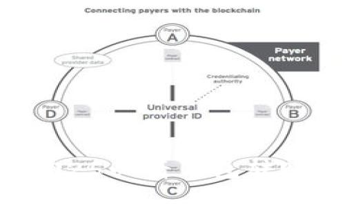 TPWallet观察：2025必看钱包转账到账时间全解析