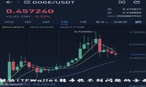 立即解决！TPWallet转币收不到问题的全面指南