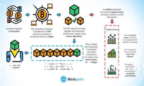 2025必看:数字银行钱包充值指南,立即掌握!
