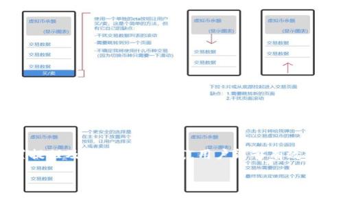 在涉及区块链和加密货币交易时，流动资金短缺是一个常见的问题，特别是在像TPWallet这样的数字资产钱包上。流动资金不足意味着在进行交易时，用户的钱包中没有足够的资产来覆盖交易费用或所需的最低交易金额。本文将深入探讨流动资金不足的原因、影响以及如何应对这一问题，以确保用户在交易过程中保持顺畅和高效。

什么是流动资金不足？
流动资金不足是指在进行交易时，钱包中可用资产低于所需的最低金额。这种情况通常发生在用户尝试进行区块链交易时，如转账、购买加密资产或参与去中心化金融（DeFi）协议。流动性是市场中交易被执行的能力，而流动资金不足则可能导致交易失败，这在高波动性和快速变化的市场环境中特别令人沮丧。

流动资金不足的原因
流动资金不足通常由多个因素造成，以下是一些常见原因：
ul
    listrong账户余额不足：/strong这是最直接的原因。如果用户的钱包余额低于交易所需的最低金额，交易自然无法完成。/li
    listrong交易费用：/strong每笔交易都需要支付一定的费用，特别是在以太坊等网络上，手续费（Gas费）波动较大。如果用户没有考虑到费用，那么即使账户余额看似足够，也可能因为费用短缺而导致交易失败。/li
    listrong网络拥堵：/strong在高峰期，网络交易量增加，导致手续费上涨。如果用户没有及时调整手续费，可能会因为流动资金不足而无法提交交易。/li
/ul

流动资金不足的影响
流动资金不足不仅阻碍了用户的交易，还可能影响整体的投资决策和市场表现。具体而言，影响包括：
ul
    listrong交易失败：/strong当用户的钱包流动资金不足时，所有相关的交易将无法完成，这可能令用户错失良机，特别是在市场波动时。/li
    listrong时间损失：/strong用户需要花费时间去检查账户余额、调整交易费用或寻找其他解决方案，这会浪费宝贵的时间。/li
    listrong心理影响：/strong由于交易失败带来的挫败感可能会影响用户的决策，使他们在未来的交易中变得更加谨慎或焦虑。/li
/ul

如何应对流动资金不足的问题
为了避免流动资金不足的问题，用户可以采取以下措施：
ul
    listrong定期检查钱包余额：/strong保持对钱包余额的定期审查，确保在进行交易前，有足够的资产来覆盖交易费用和必要的余额。/li
    listrong关注手续费变动：/strong在提交交易前，及时检查当前的手续费情况，并根据网络状况调整交易费用，以确保交易能够顺利进行。/li
    listrong设置自动提醒：/strong使用钱包应用程序或相关工具，设置余额预警。这可以帮助用户在余额不足之前得到提醒，避免意外情况的发生。/li
/ul

最佳实践建议
除了上述解决方案外，用户还可以遵循一些最佳实践，以确保交易过程顺畅、流动资金充足：
ul
    listrong维护合理的资产组合：/strong在钱包中维护适当的资产和流动资金，以便在需要时可以迅速执行交易。/li
    listrong了解交易费用结构：/strong对不同区块链网络的费用结构有深入了解，做好交易前的准备工作。/li
    listrong投资教育：/strong加强对区块链和加密货币市场的学习，了解市场动态和潜在风险，从而更好地管理资金。/li
/ul

结论
流动资金不足是区块链交易中一个重要的问题，理解其原因和影响能够帮助用户更好地管理自己的数字资产。通过定期检查余额、关注手续费、设置提醒及遵循最佳实践，用户能够有效降低交易失败的风险。最终，提升用户的交易体验，并在加密货币市场中获得更好的投资机会。 

通过以上分析和建议，我们希望用户能够更好地应对流动资金不足的问题，确保在快速变化的市场中顺利进行交易。