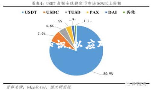 2025必看：如何保护您的数字货币钱包，避免被盗的风险
数字货币, 钱包安全, 加密货币, 防盗措施/guanjianci

引言
随着数字货币的崛起，越来越多的人开始投资和使用这种新型金融工具。然而，数字货币的安全性问题也随之而来。许多用户在投入资金后，忽视了钱包的安全保护，导致自己的数字资产被盗。因此，了解如何保护您的数字货币钱包，将是您在2025年及以后的投资生涯中必须掌握的重要课题。

数字货币钱包的类型
在深入探讨数字货币安全保护措施之前，我们不妨首先了解当前市场上的数字货币钱包类型。一般而言，数字货币钱包主要分为热钱包和冷钱包两大类。

热钱包是指在线钱包，方便用户随时随地进行交易，通常采用众多用户友好的界面。然而，正由于其在线的特性，热钱包相对更容易受到黑客攻击。此外，许多热钱包依赖于第三方服务，用户必须信任这些服务提供商。

相比之下，冷钱包则是离线的钱包，通常以硬件形式存在，给用户提供更高的安全性。当您将数字货币存储在冷钱包中时，它几乎不受到网络攻击的威胁。尽管操作上相对繁琐，但冷钱包因其高安全性，被许多长线投资者所青睐。

钱包安全的基本原则
无论您选择使用热钱包还是冷钱包，遵循一些基本的安全原则至关重要。首先，您绝对不能与任何人分享您的私钥。私钥是您访问和管理数字资产的唯一密码，任何人获取该信息后，都有可能盗取您的资金。

其次，要定期更新您的钱包软件。这不仅可以确保您使用的是最新版本，减少漏洞带来的风险，还能及时功能，提升用户体验。此外，使用复杂且独特的密码也是保护钱包安全的重要措施之一，建议用户使用由字符、数字和符号组成的强密码。

多重认证的必要性
为了进一步增强安全性，多重认证（2FA）应被视为一个不可或缺的步骤。通过启用多重认证，每次登录钱包的过程中，您不仅需要输入密码，还需要提供一项额外的验证，例如短信验证码或专用应用生成的验证码。这一额外环节虽给用户带来了一定的麻烦，却能极大地降低被盗风险。

保持警惕与风险意识
此外，保持警惕与提升风险意识是数字货币投资者必备的素质。市场上存在许多欺诈和钓鱼网站，伪装得相当逼真。因此，用户在提供任何敏感信息时，应仔细检查网站的URL，以及电子邮件的发件人地址，以确保其真实性。

定期备份您的钱包
除了安全保护措施外，定期备份您的钱包也是极为重要的。钱包文件的丢失或损坏可能会导致您的数字资产无法找回。备份可以通过将钱包的助记词或者私钥保存在安全的位置来实现。这样一来，即使在设备丢失或损坏的情况下，您也依然可以通过备份数据恢复钱包。

网络安全的基础知识
同时，了解一些基础的网络安全知识也是必要的。例如，确保您的设备安装了可靠的防病毒软件，定期扫描以防恶意软件入侵。此外，避免在公共WiFi环境中进行任何敏感操作，比如访问钱包或进行交易。这是因为公共网络通常安全性较低，很容易被黑客攻击。

参与安全社区的建议
另外，参与相关的网络安全社区，将使您实时了解最新的安全动态与资讯。有许多专注于数字货币安全的论坛和社交媒体群组，能够为用户提供实时的技术更新、风险提示以及成功的安全实践案例。通过与他人分享经验，也能提高自己的安全保护意识。

总结与未来展望
综上所述，保护数字货币钱包的安全是一个系统工程，涉及密码安全、认证工具、风险意识等多方面的内容。随着时代的发展，数字货币的使用将会更加普及。因此，在未来的投资和交易中，每位数字资产持有者必须提高警惕，采取必要的预防措施，以保障自己的财富安全。

需要注意的是，随着网络技术的不断进步，新的安全威胁也会随之出现。作为数字货币的用户，应始终保持学习的态度，及时更新自己的安全知识，以应对日益变化的网络环境。在2025年，安全的数字货币钱包管理能力将不仅关系到个人财产安全，更可能关系到整个数字经济的健康发展。

最后，提醒大家切勿急于做出投资决策。在确保钱包安全的基础上，合理规划自己的投资策略，才能在瞬息万变的市场中立于不败之地。