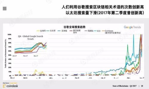 2025必看：区块链卡片钱包的未来与应用
